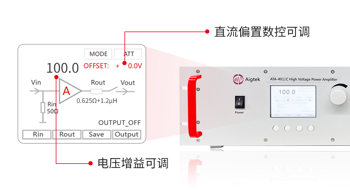 功率放大器直流偏置数控可调