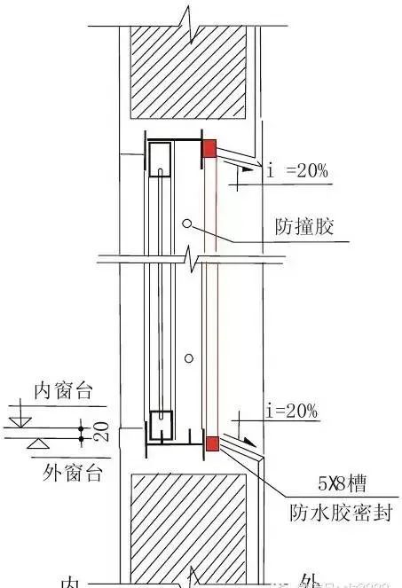 集水井蓋板圖集07fj02_【乾貨】住宅通病詳細圖集(圖文詳解)