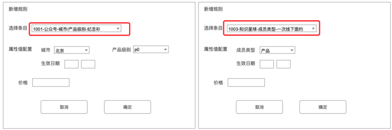 一个实用的配置器模型