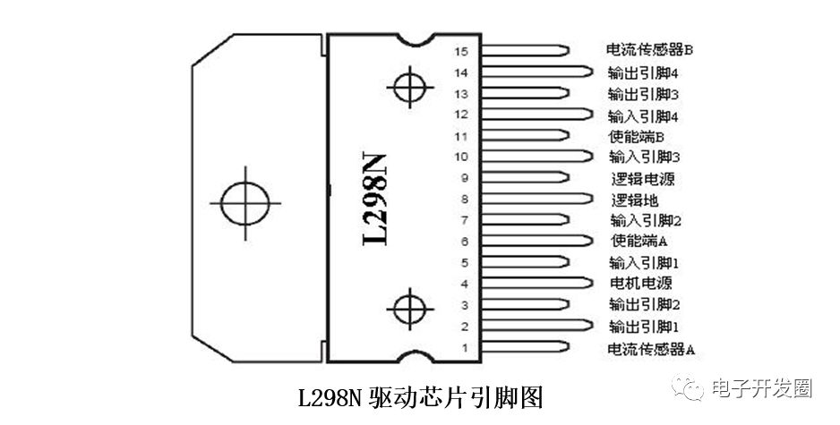 电机驱动器-l298n模块介绍
