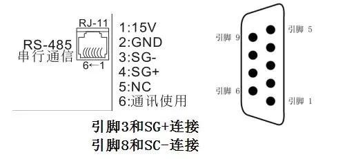 台达vfd一ⅴe变频说明书实例西门子plc通过modbus控制变频器