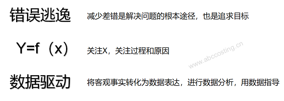 Minitab怎么算西格玛水平 什么是六西格玛 Weixin 的博客 程序员宅基地 程序员宅基地