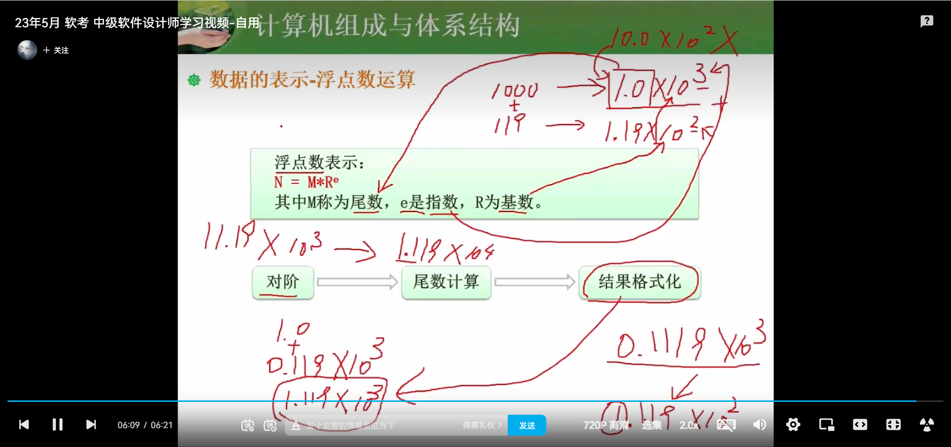 两周备战软考中级-软件设计师-自用防丢 (https://mushiming.com/)  第10张