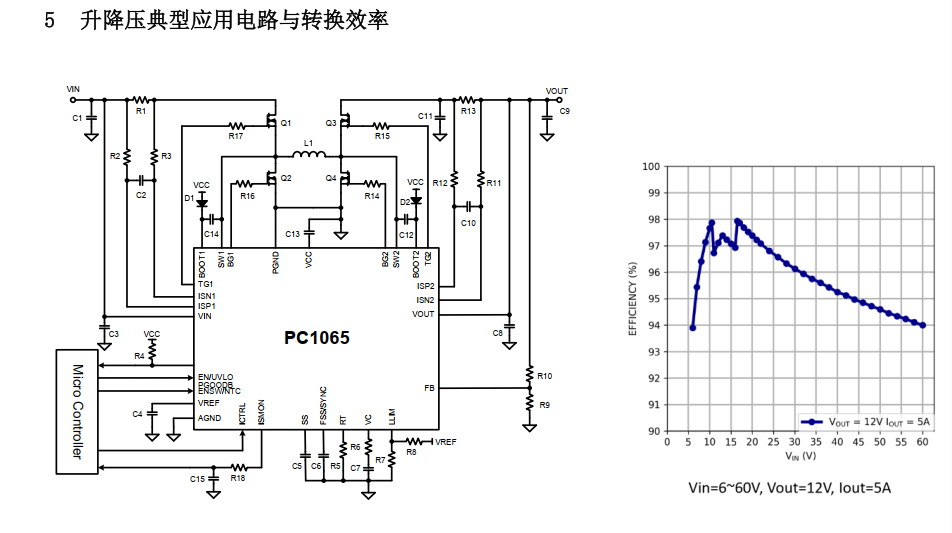 65V高压高效宽频双向同步升降压恒压恒流控制制QFN32L小体积封装_PC电源