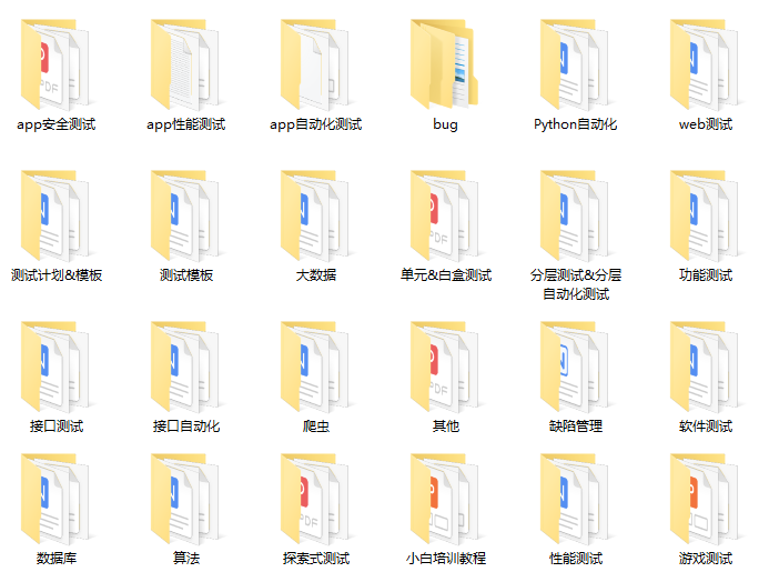 alpha测试和beta测试Gamma测试的区别是什么？_软件测试凡哥的博客-CSDN博客_alpha、beta、gamma