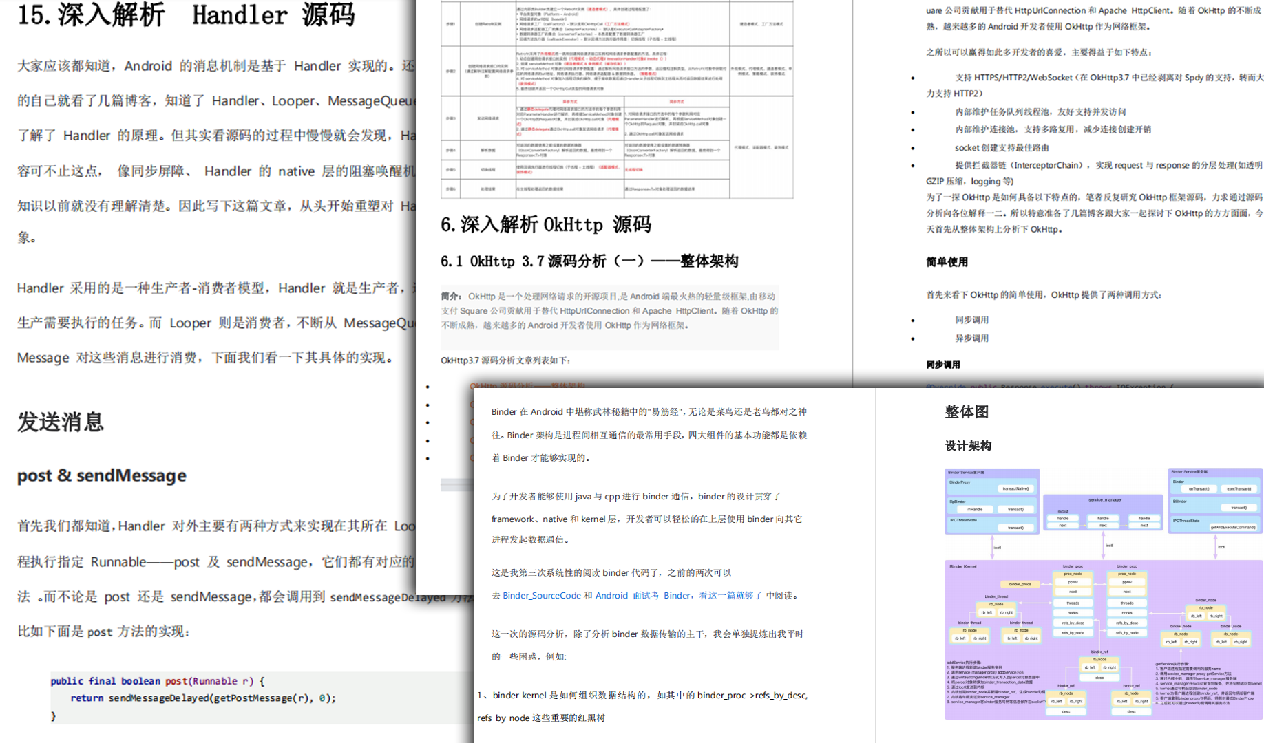 Android related source code interpretation part of the analytical content