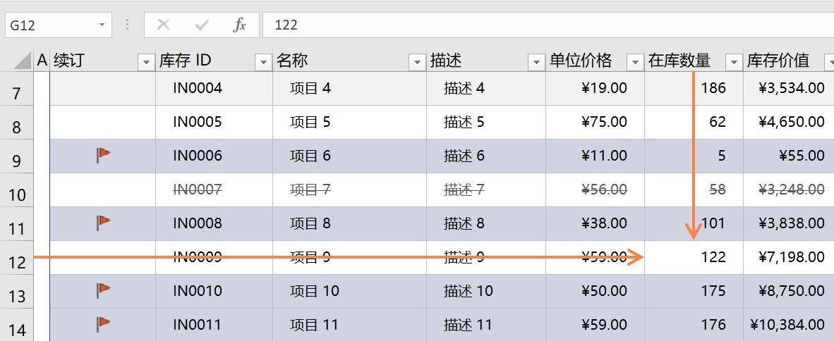 实用盘点：10款高效办公软件，月薪2K变2W