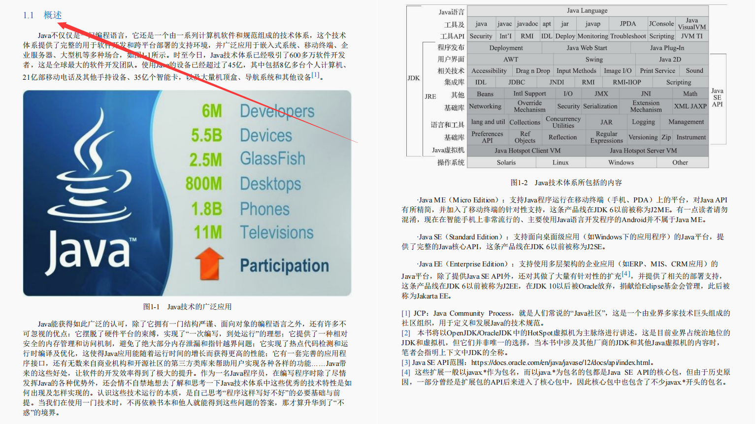 神奇！居然真的有阿里大牛用716页笔记只讲Java虚拟机及面试相关