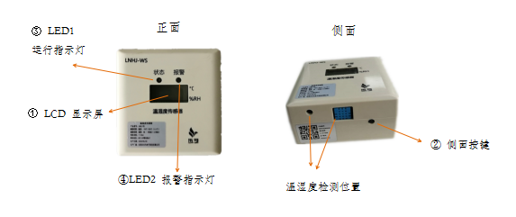 java采集温湿度水浸_机房水浸传感器：智能生活不可或缺的漏水传感器