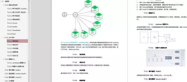 六月斩获（京东\美团\滴滴\网易）Offer复盘秘籍：分布式，源码等