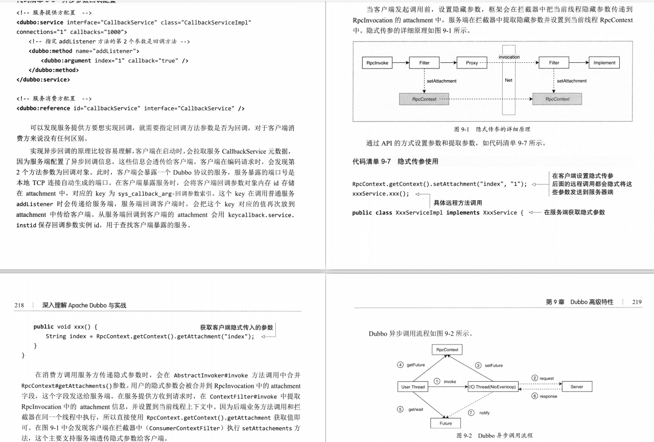 爱了爱了,这是什么神仙级Apache Dubbo实战资料,清晰!齐全!已跪!