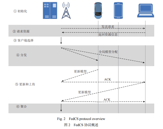 01fe8e153dbc6ef46f17fbd624895e34.png