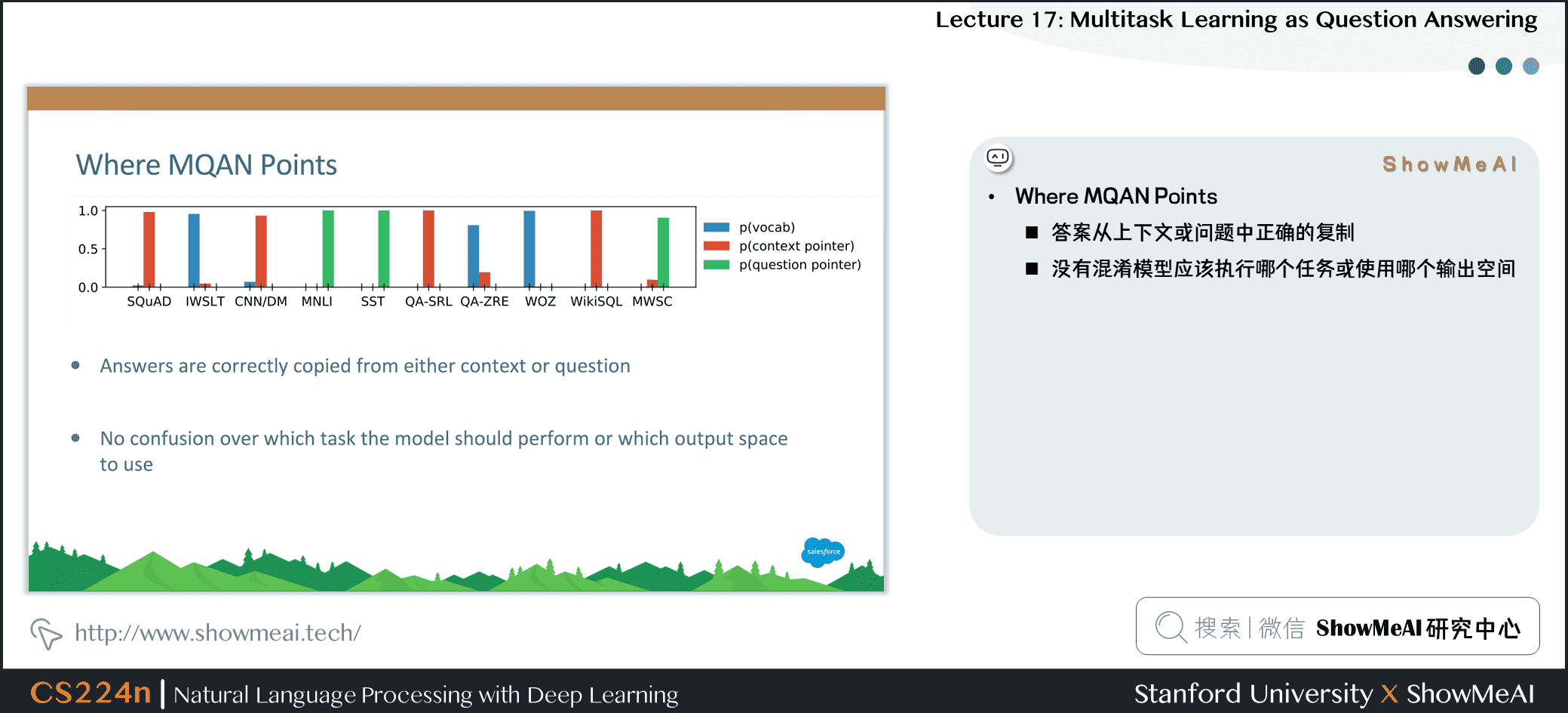 MQAN细节