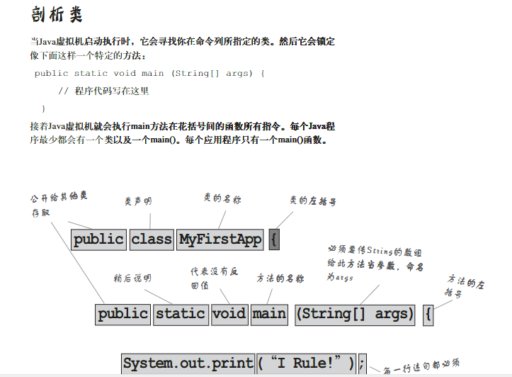 每天一本书 | Head First Java 中文版 【第13本】_head firstjava中文版-CSDN博客