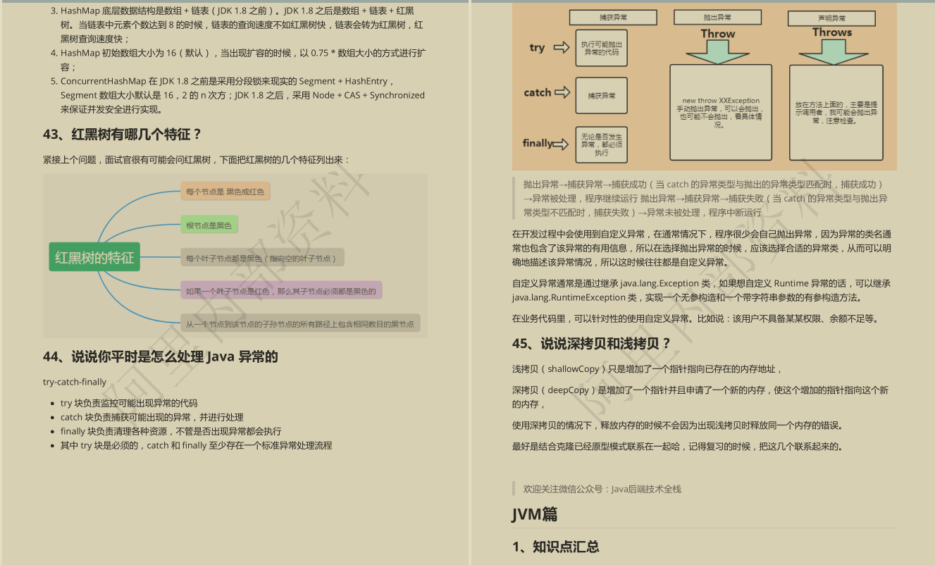 让GitHub低头的10W字阿里内部Java面试手册有多强？