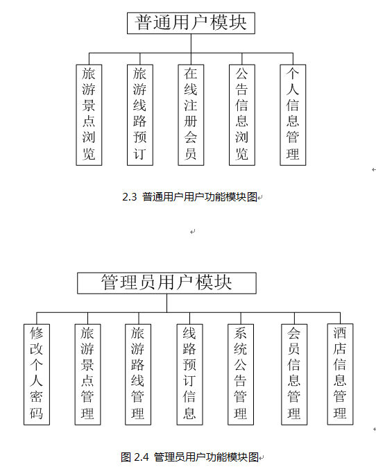 麦当劳小程序参考文献_参考论文文献格式_麦当劳小程序换账号