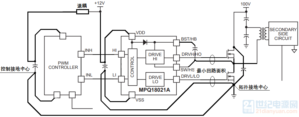 layout失败例程分析