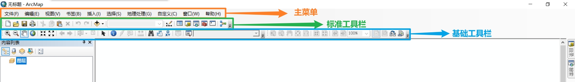 ArcMap