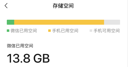 微信聊天记录能存多久时间 0215368f43beb96f1f56e296f3c42a14.png