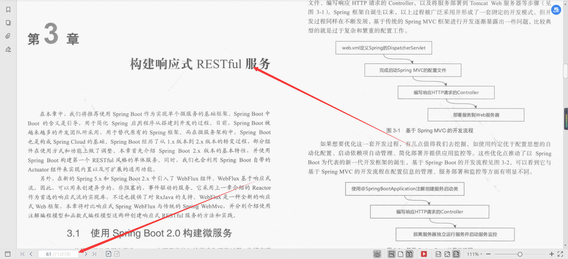 Alibaba launches Spring responsive microservice Boot2Cloud documentation