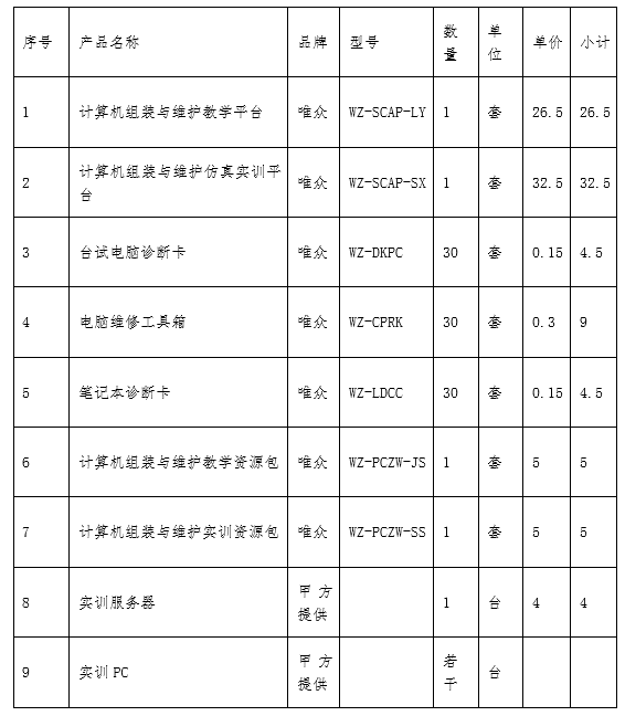 计算机组装与维护实训室解决方案