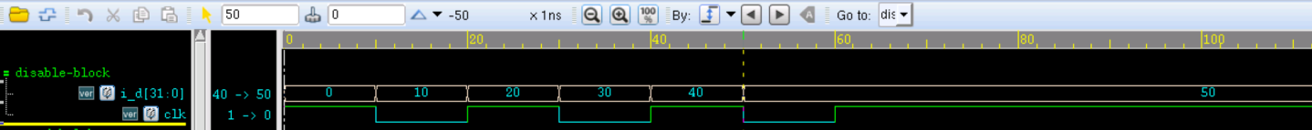 4.4 Verilog 语句块