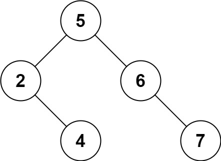 Python算法练习 10.28