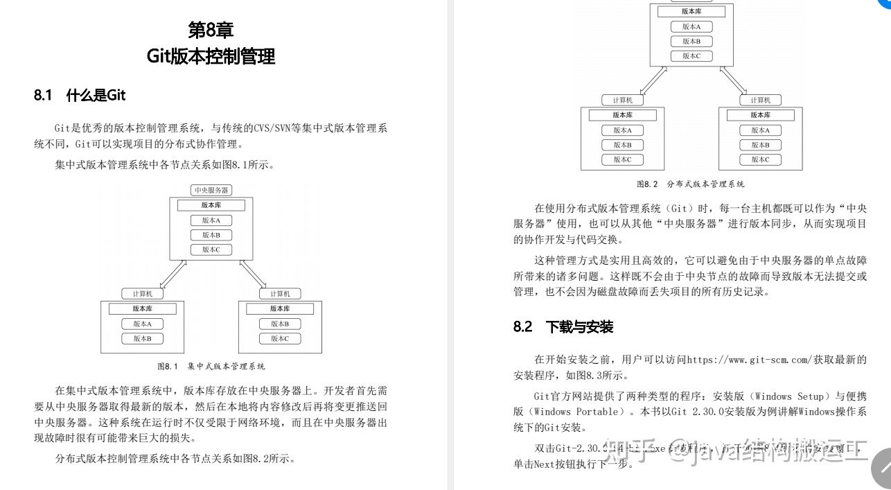 国内首本IntelliJ IDEA软件开发与应用手册，GitHub已收获百万点赞