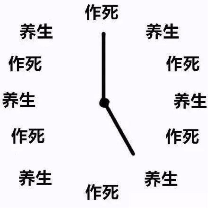 养生时刻表:于是,90后便开始了"一边作死一边自救"的养生生活不只有