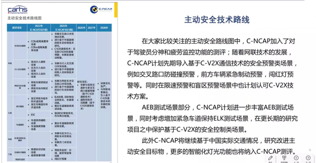 前装DMS进入技术+法规「红利期」，哪些供应商在领跑