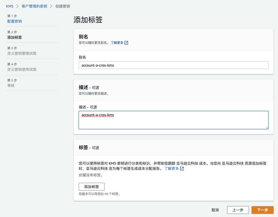 Codepipeline 跨账号访问 Codecommit