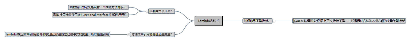 Lambda.png