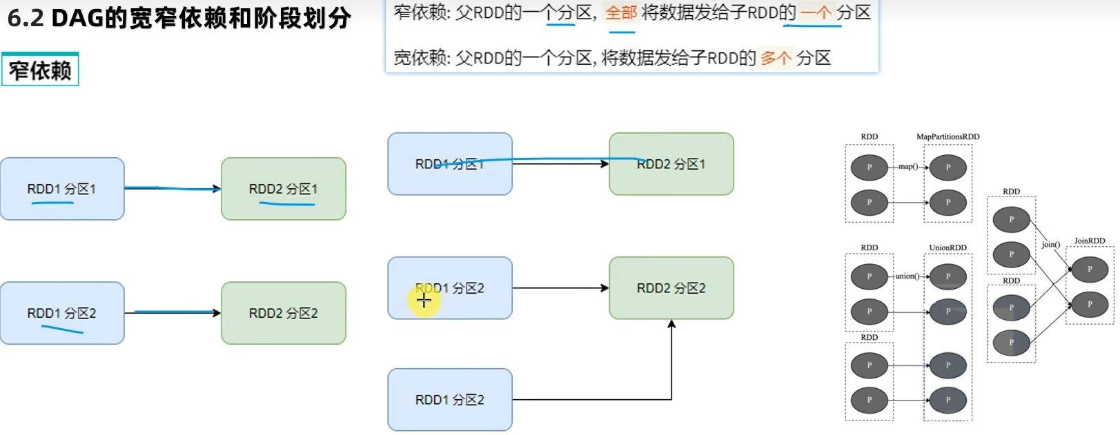 外链图片转存失败,源站可能有防盗链机制,建议将图片保存下来直接上传(img-m9x1t86h-1677911243635)