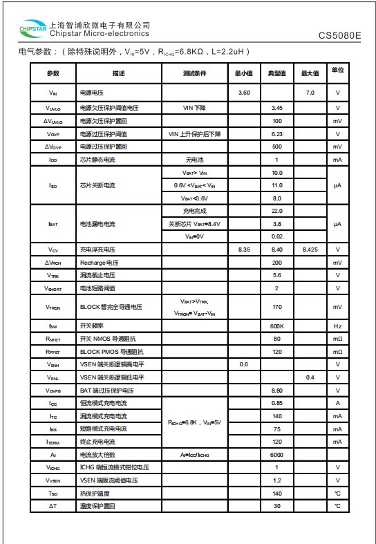 CS5080E是一款5V输入，支持双节锂电池串联应用-CSDN博客