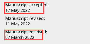 【快刊合集】中科院2区SCI，Elsevier出版社，仅2个月录用！