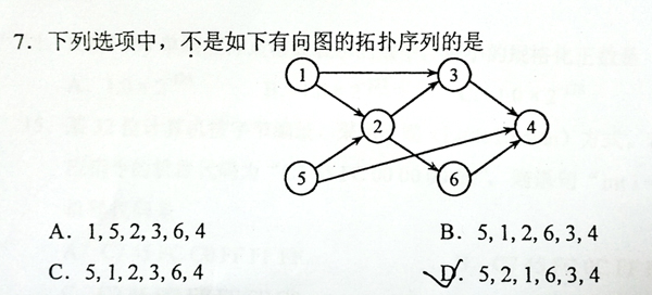 【PTA Advanced】1146 Topological Order（C++）