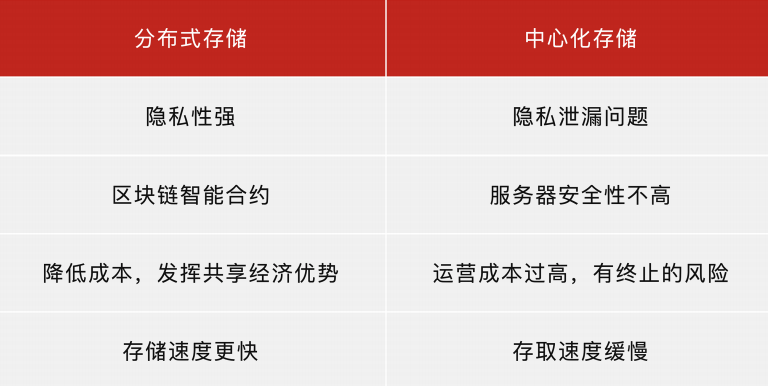 郑州市政协副主席翟政莅临中创算力开展重点企业实地调研