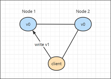 image-20210902144323586