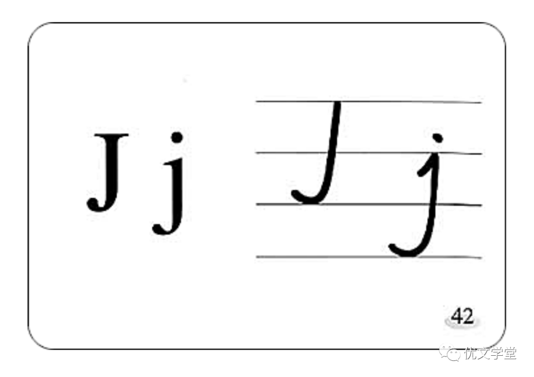 财物机器人英文ppt演讲课件0226个英文字母印刷体和书写体字母卡片
