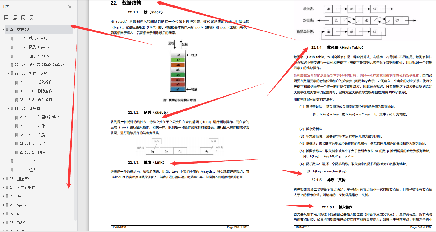 小工到专家，Alibaba内部隐藏Java学习文档真nice