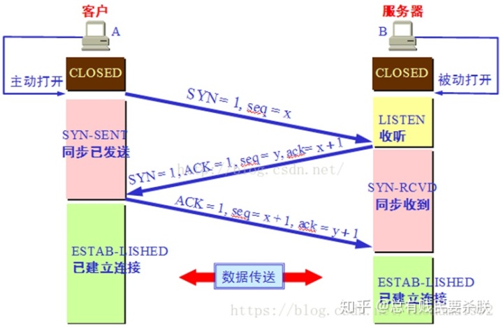 02822ff2132432eae6a7d82f1482bbbc.png