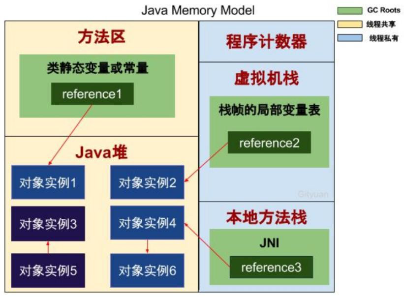 image-20210513113817654