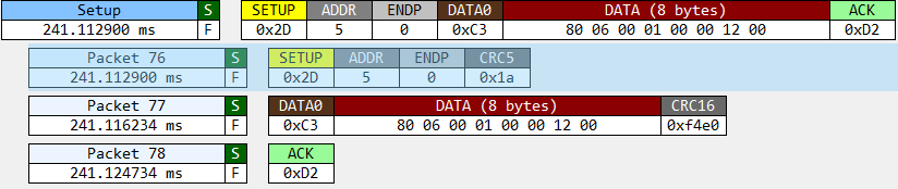 USB PACKET Viewer