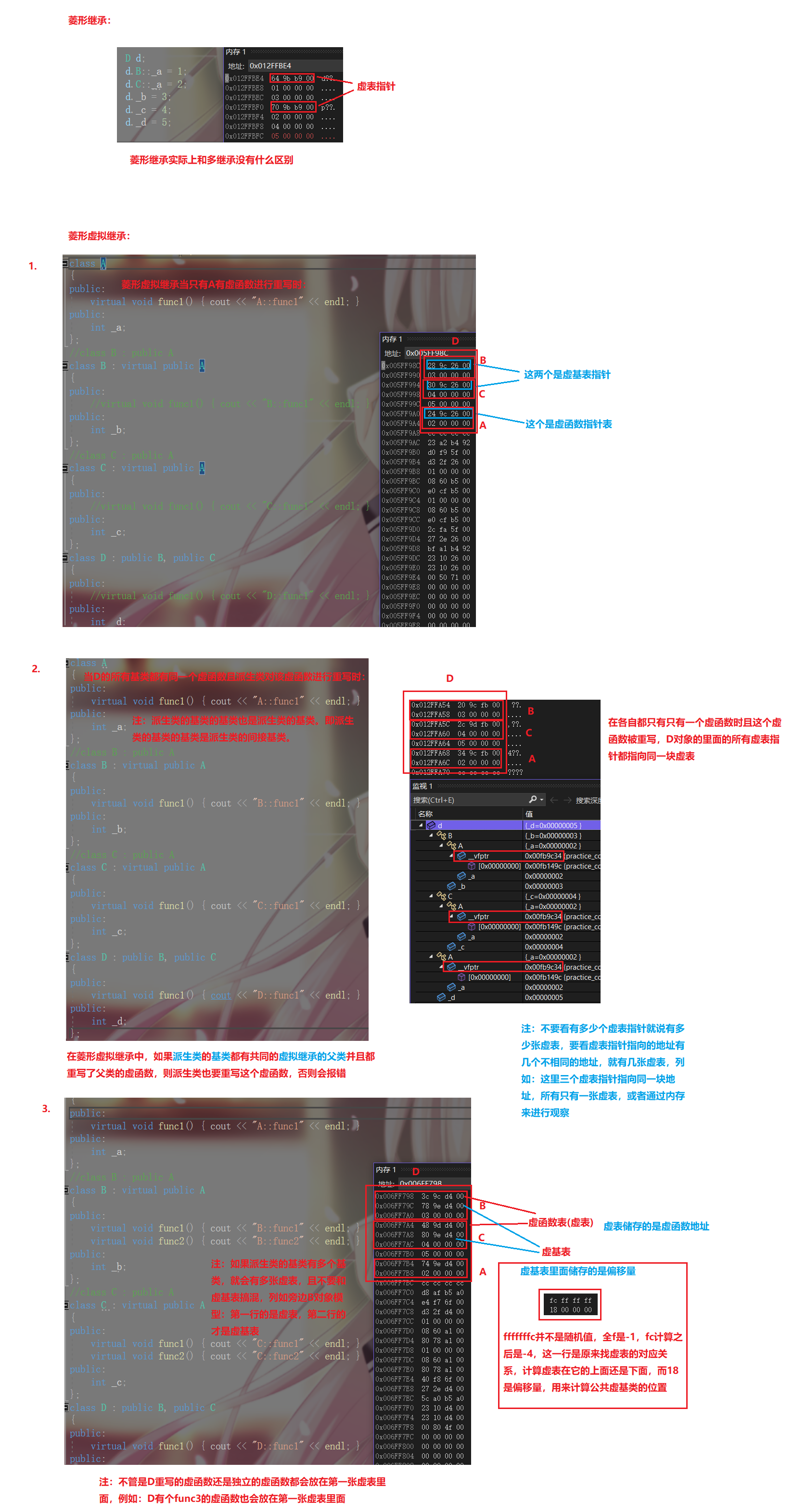 C++多态