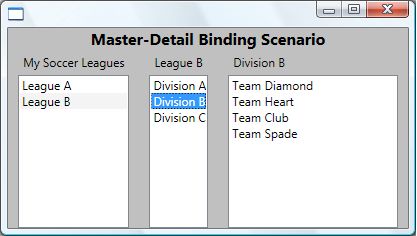 databinding-master-detail-scenario.png?view=netframeworkdesktop-4.8