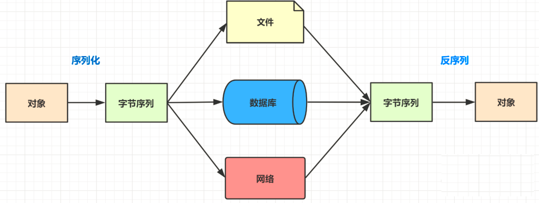 image-20230718211148284