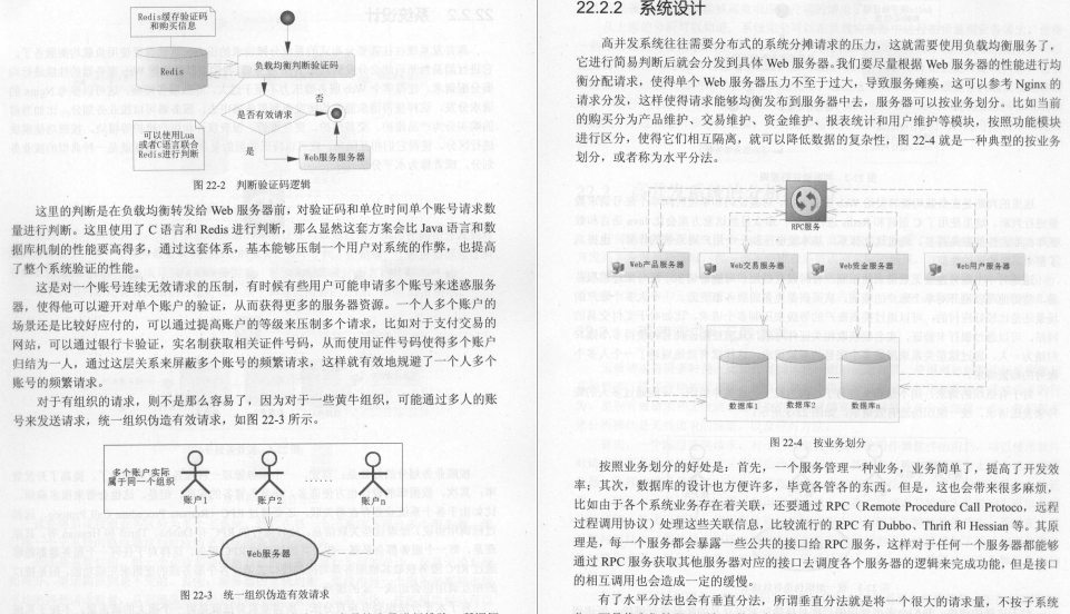 Alibaba internally produced JavaEE development manual (MVC+ Spring+MyBatis) and Redis