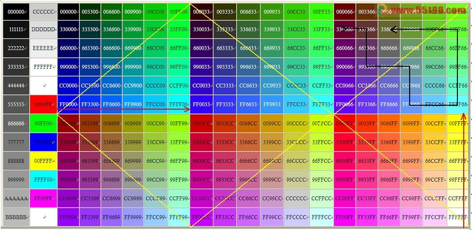 將16進制的顏色轉為rgb顏色