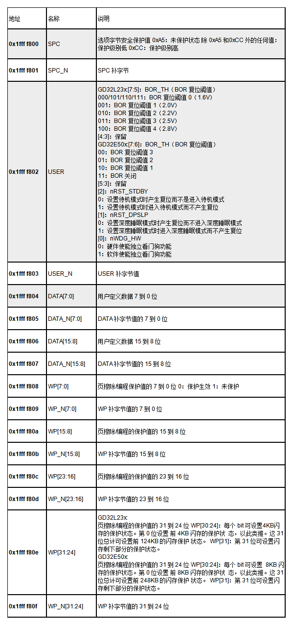 输入图片说明