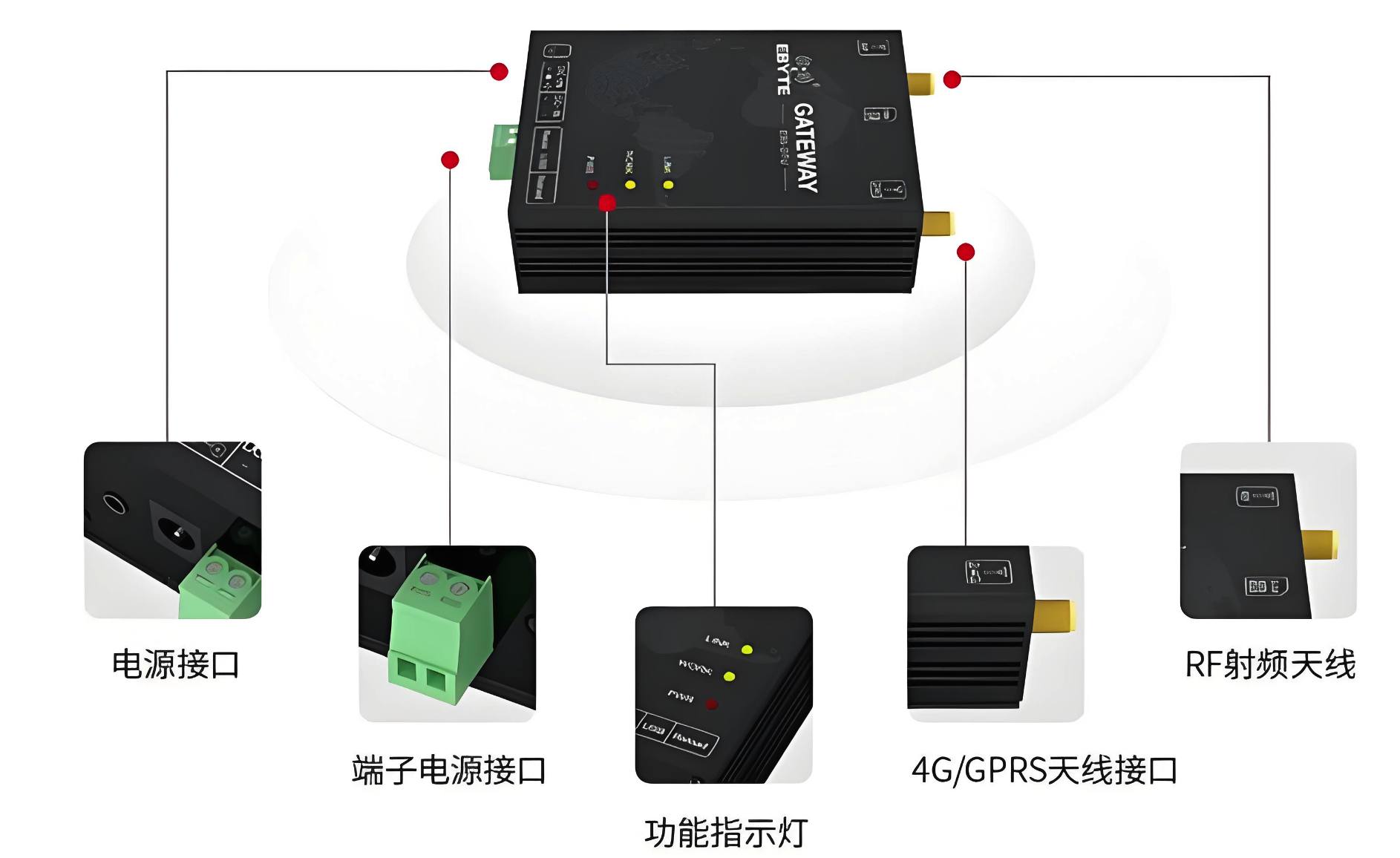 DTU为何应用如此广泛?